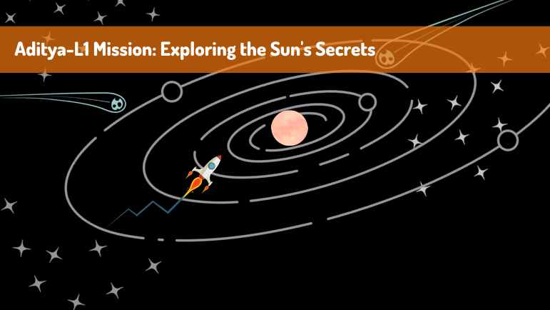 Aditya-L1 Mission Exploring the Sun’s Secrets